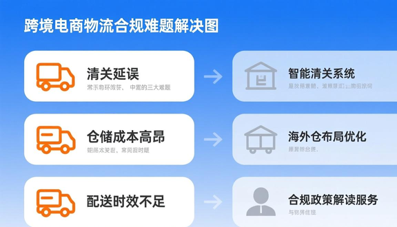 跨境电商制衣工厂文员好做吗