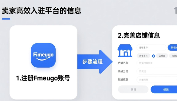 熊猫跨境