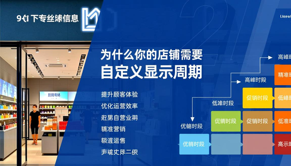 跨境电商平台