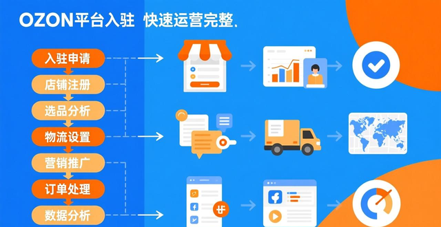 ozon开店视频