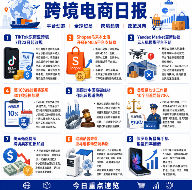 日报.png