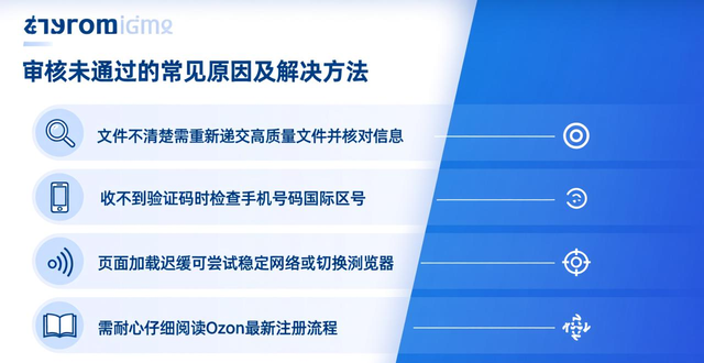 ozon怎么注册不了
