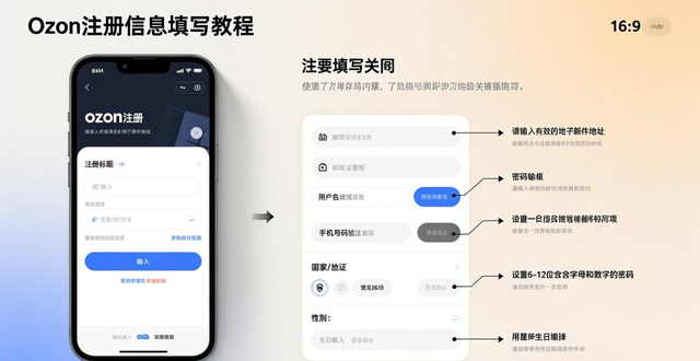 俄罗斯电商ozon注册