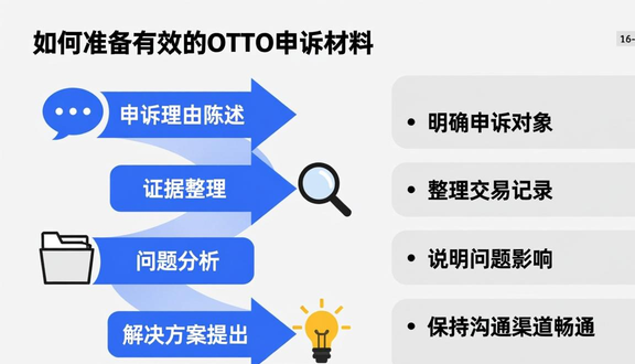 熊猫跨境