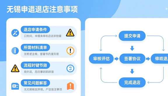跨境电商平台