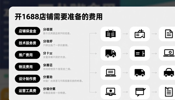 熊猫跨境平台