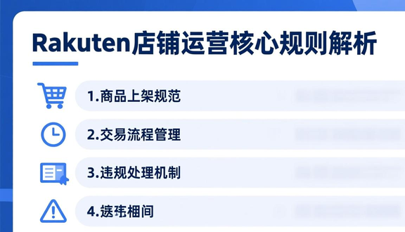 跨境电商平台