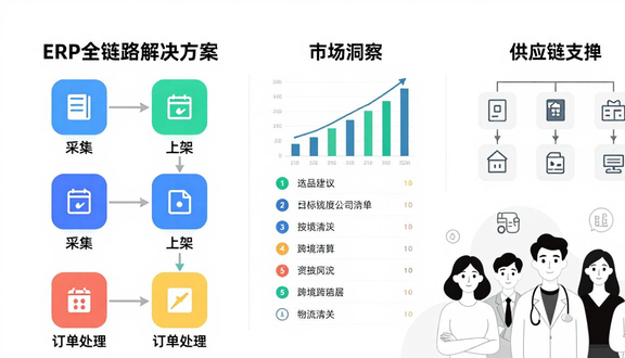熊猫跨境