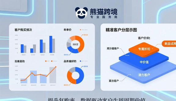 熊猫跨境