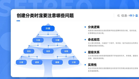 跨境电商平台