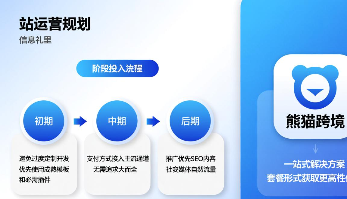 淘宝建立独立站的条件是