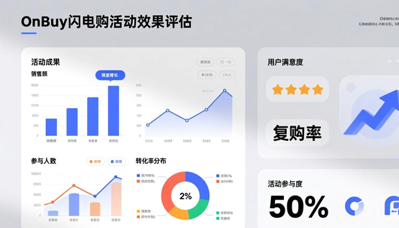 跨境电商