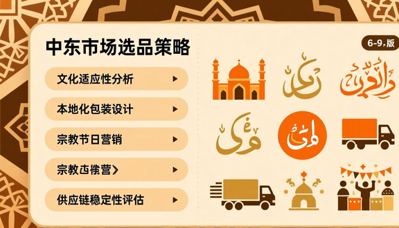 中东noon官网