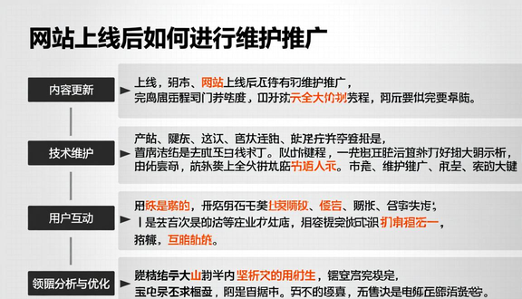 丹东独立站建站标准最新