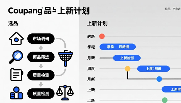 熊猫跨境