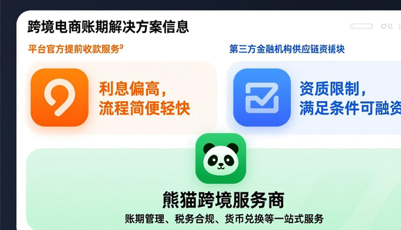 熊猫跨境