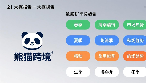 跨境电商平台