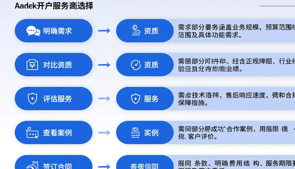 熊猫跨境平台