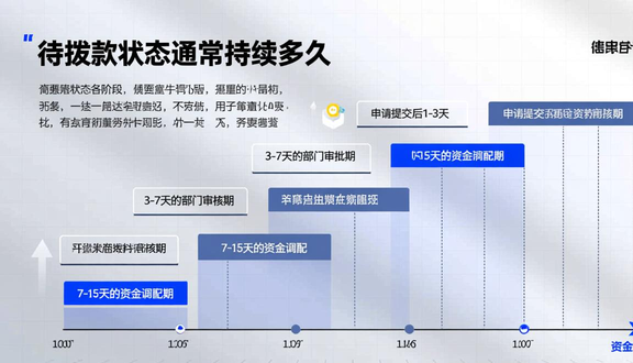 跨境电商平台