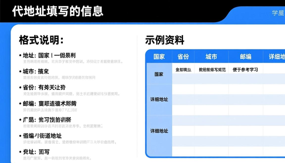 跨境电商
