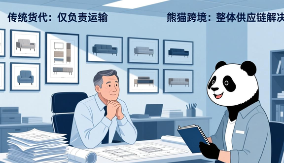跨境电商平台
