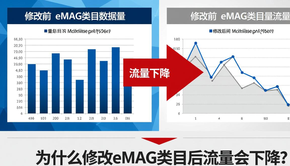 熊猫跨境平台