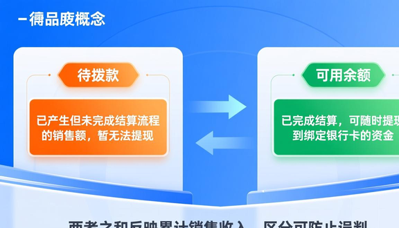 熊猫跨境平台