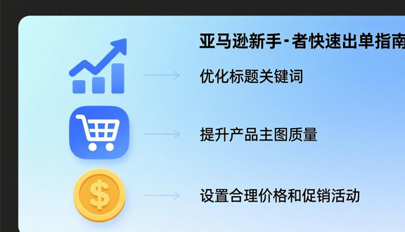 跨境电商