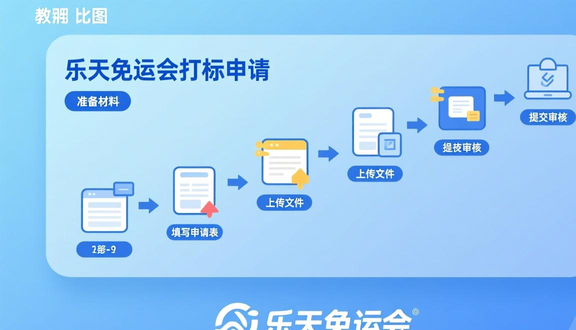 跨境电商