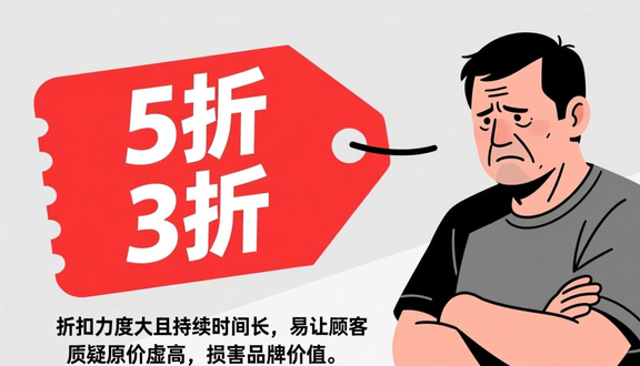跨境电商平台