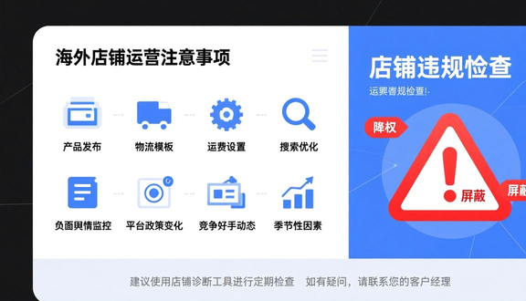 跨境电商