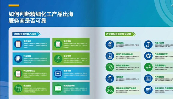 跨境电商平台
