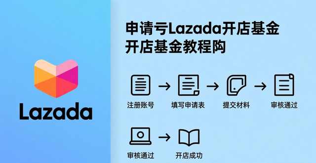 lazada卖家数量