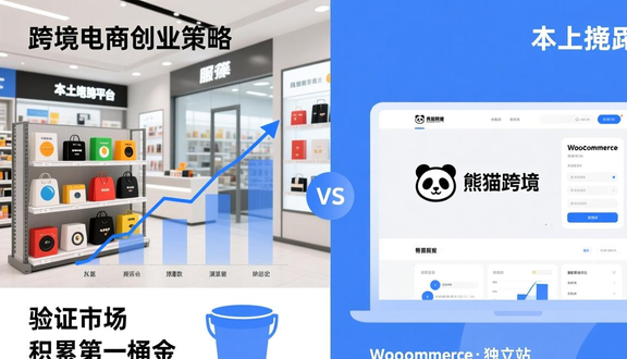 熊猫跨境