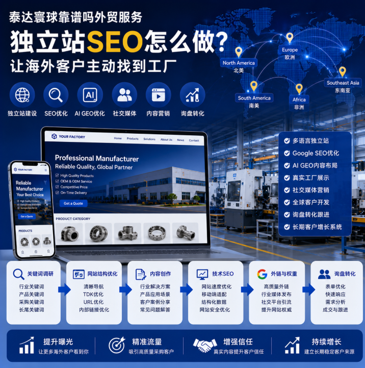 泰达寰球靠谱吗外贸服务独立站SEO怎么做？让海外客户主动找到工厂.png
