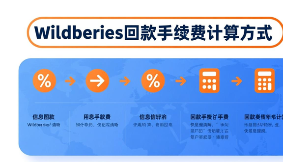 跨境电商平台