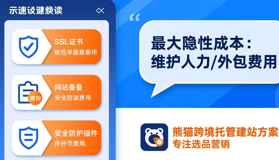 熊猫跨境