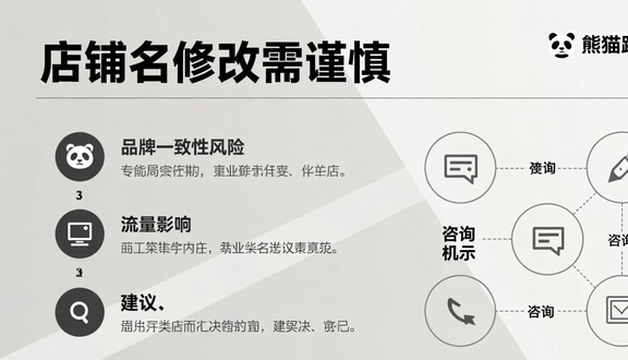 熊猫跨境