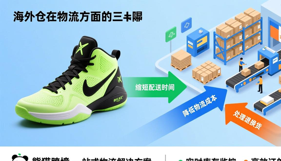 熊猫跨境平台