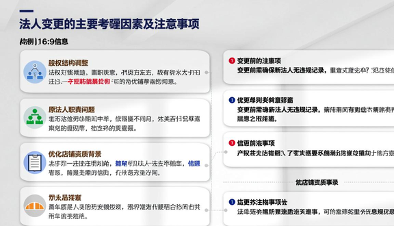 熊猫跨境