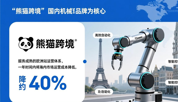 跨境电商平台
