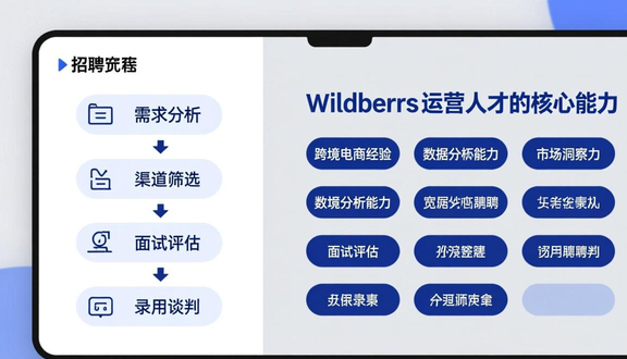 俄罗斯wildberries官网哪些商品需要认证