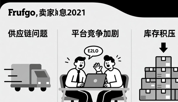 跨境电商