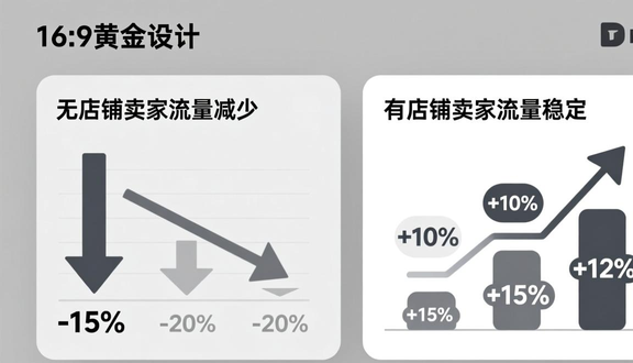 熊猫跨境