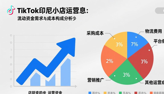 tiktok 推流