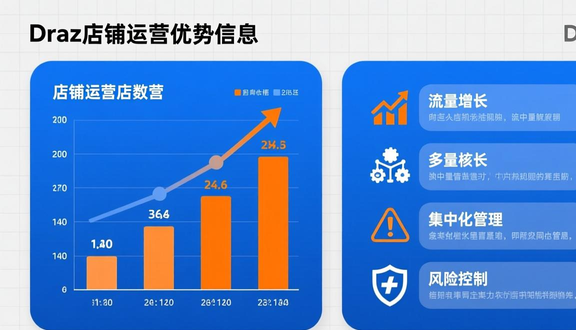 熊猫跨境平台