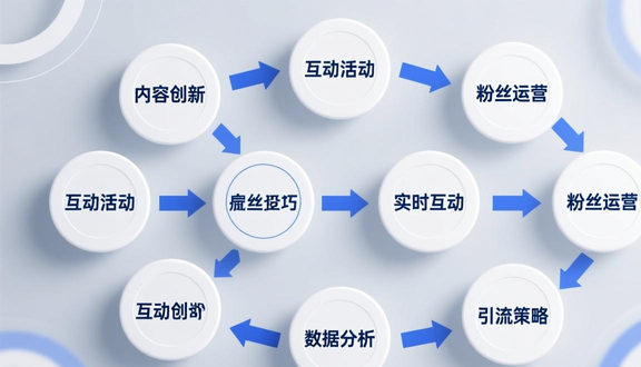 熊猫跨境平台