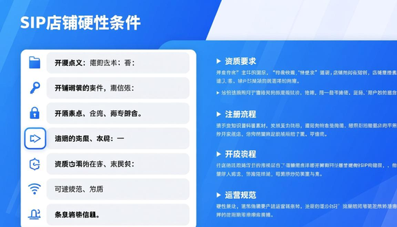 跨境电商