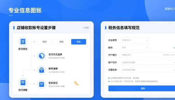 跨境电商
