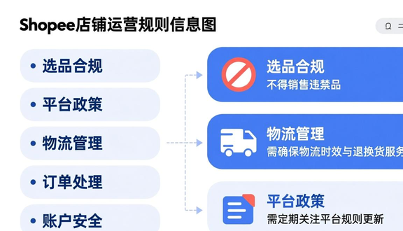 熊猫跨境